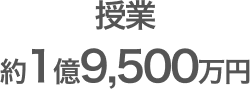 授業