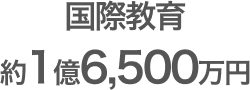 国際教育