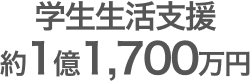 学生生活支援