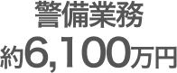 警備業務