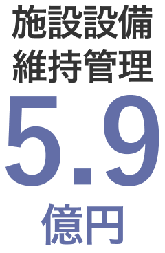 施設設備維持管理