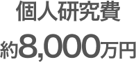 個人研究費