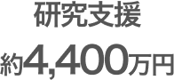 研究支援