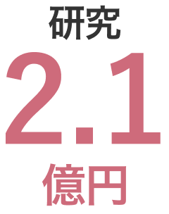 研究