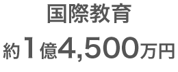 国際教育