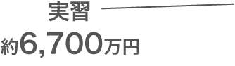 実習