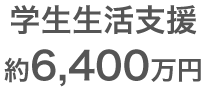 学生生活支援