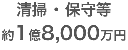 清掃・保守等
