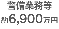 警備業務