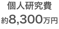個人研究費