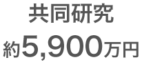 共同研究等