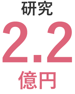 研究