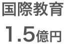 国際教育