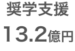 就職進路