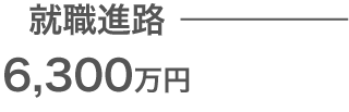 学生生活支援