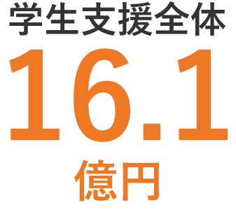 学生支援
