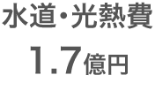 清掃・保守等