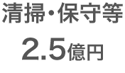 水道・光熱費