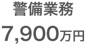 警備業務