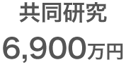 共同研究等